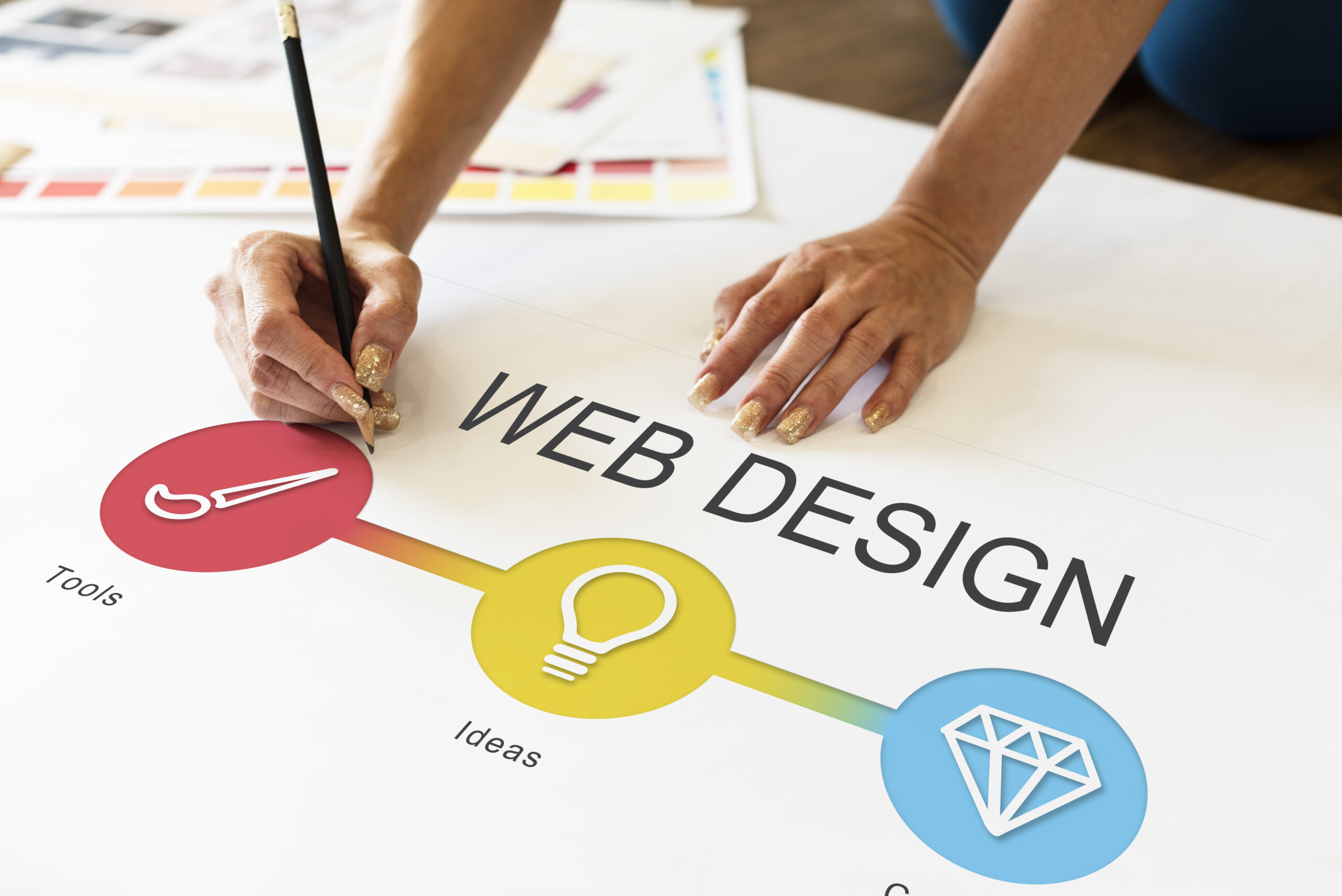 Services de Création de Sites Internet pour Petites Entreprises & Startups